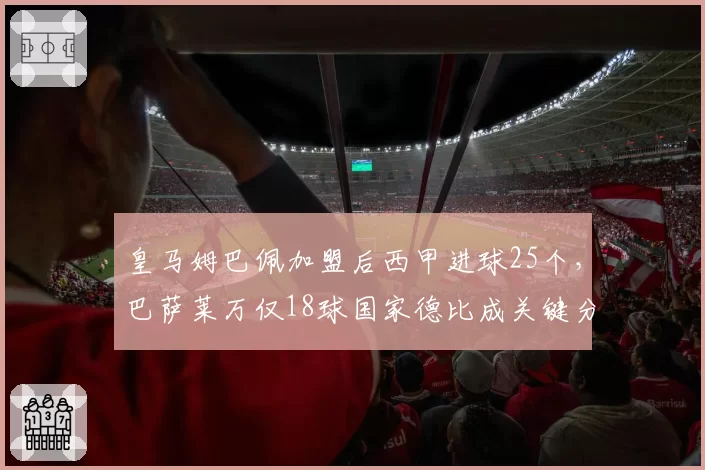 皇马姆巴佩加盟后西甲进球25个，巴萨莱万仅18球国家德比成关键分水岭