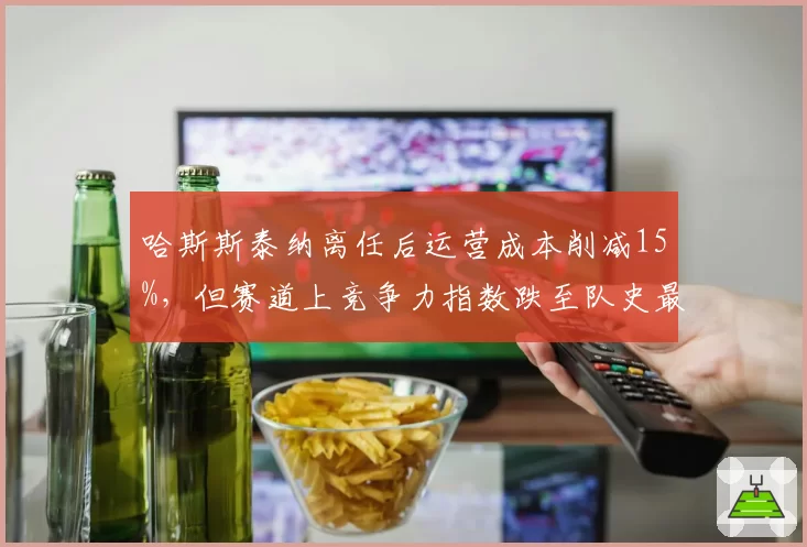 哈斯斯泰纳离任后运营成本削减15%，但赛道上竞争力指数跌至队史最低