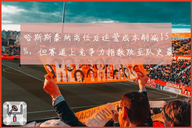 哈斯斯泰纳离任后运营成本削减15%，但赛道上竞争力指数跌至队史最低